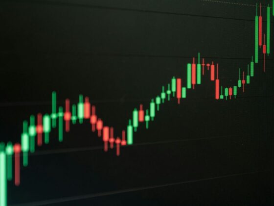 Crypto chart