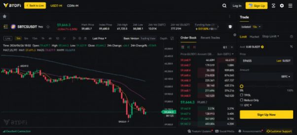 Risk Controls That Make Futures Less Binary (1)